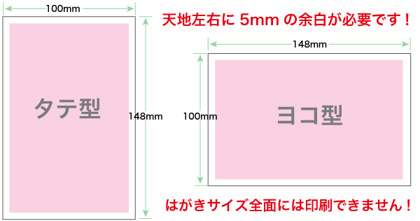 データ入稿年賀状テンプレート